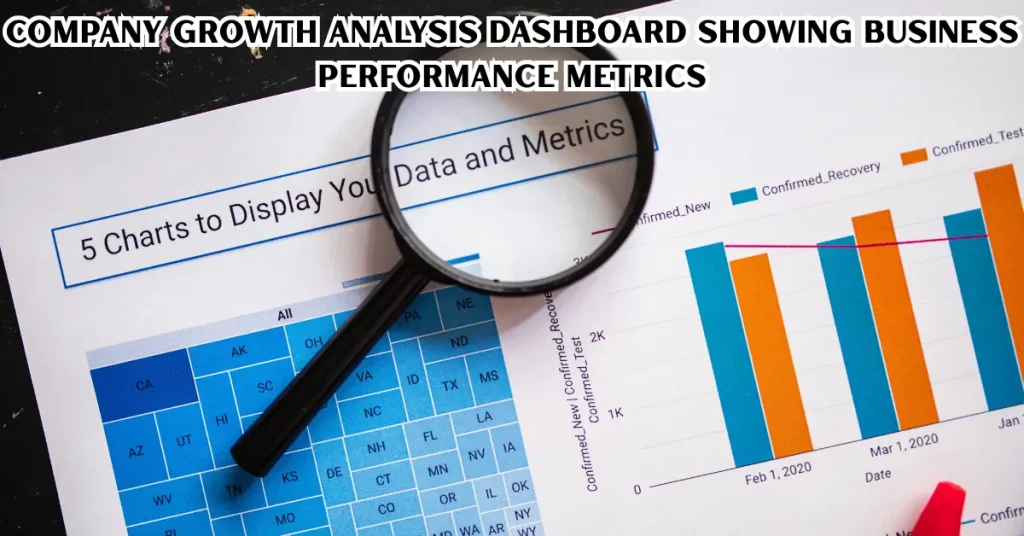 company growth analysis dashboard showing business performance metrics