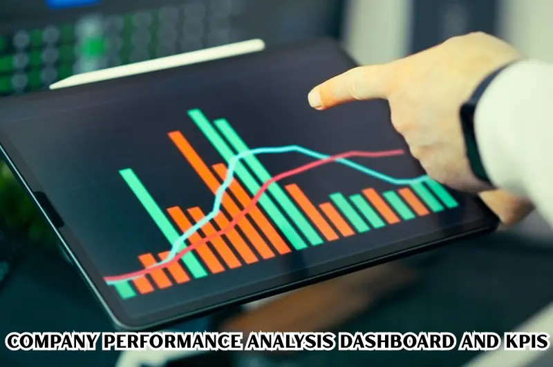 company performance analysis dashboard and kpis