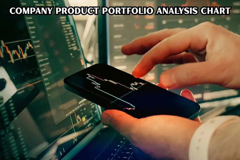 company product portfolio analysis chart